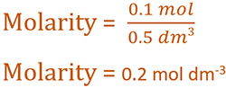 molarity example problem